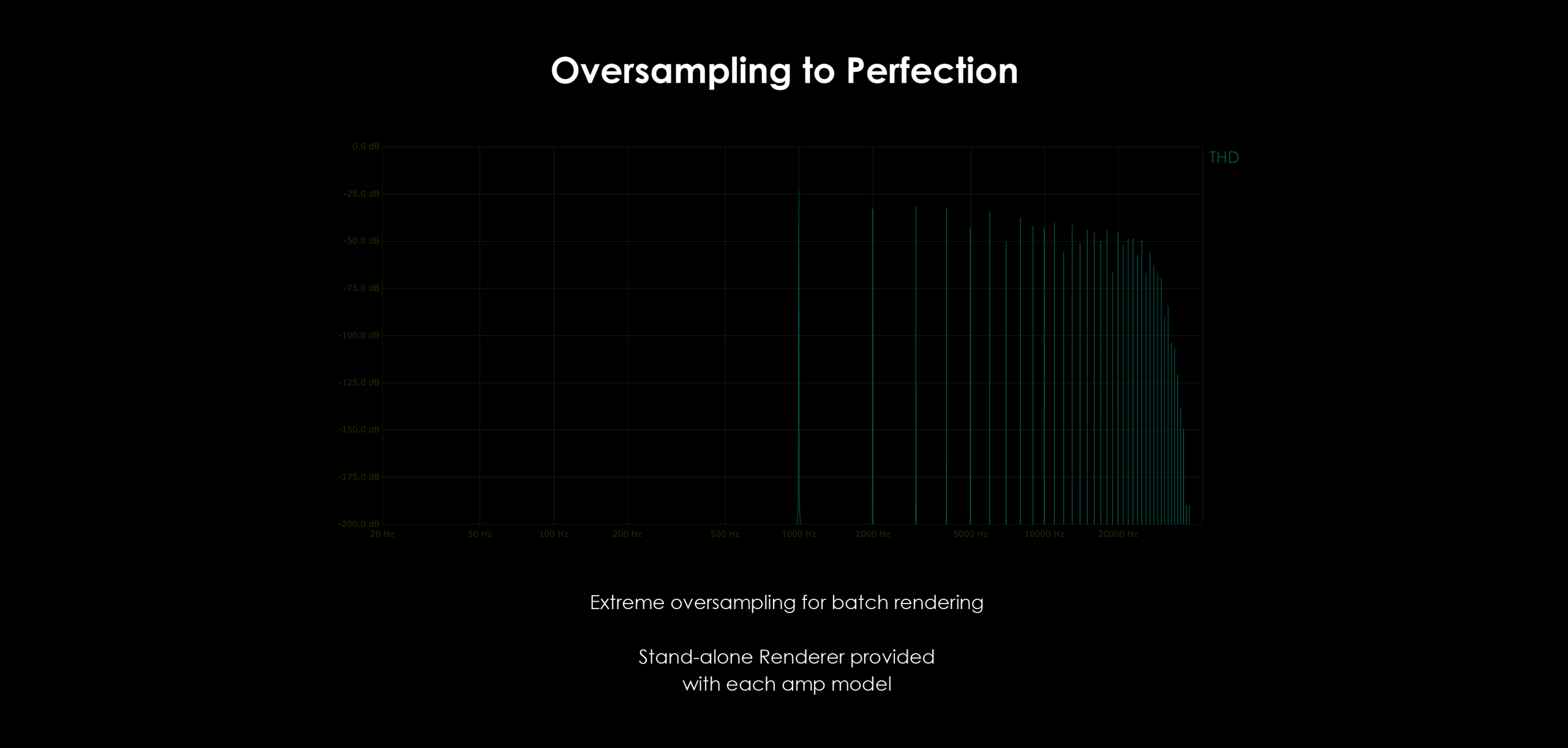 OVERSAMPLING_PROMO_GREEN_7